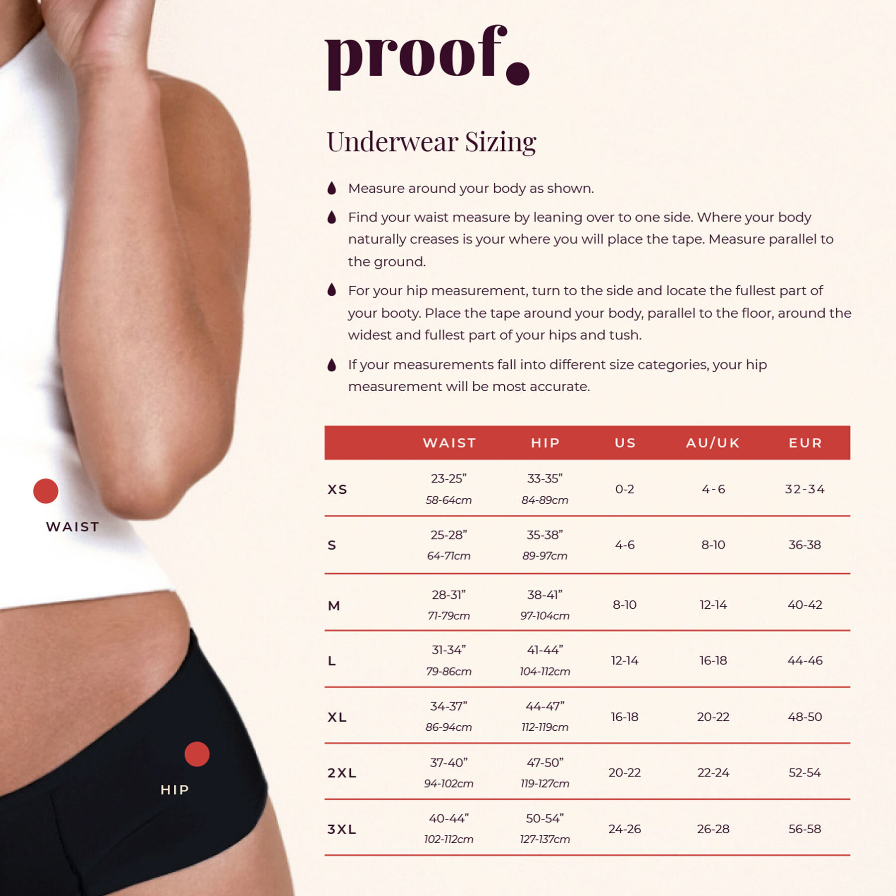 FSA Eligible Proof® Leak & Period Underwear Bikini (4 Tampons/8 tsps